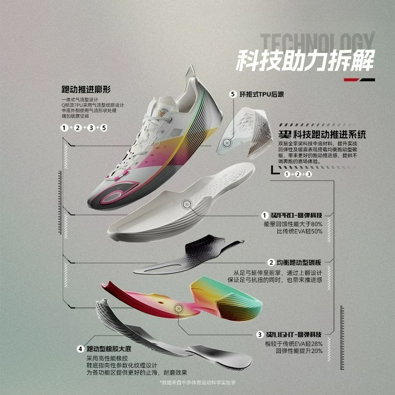 Luxury Brand Mens Basketball T - Luxury Lifestyle Brand review and price
