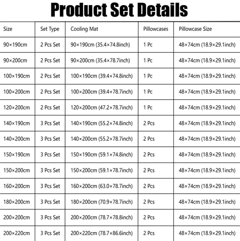 New Plaid Natural Latex Fillin - Silk Pillowcase Set review and price